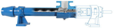 Aftermarket Progressive Cavity Pump Parts
