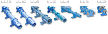 Liberty Series L-Frame Progressive Cavity Pumps